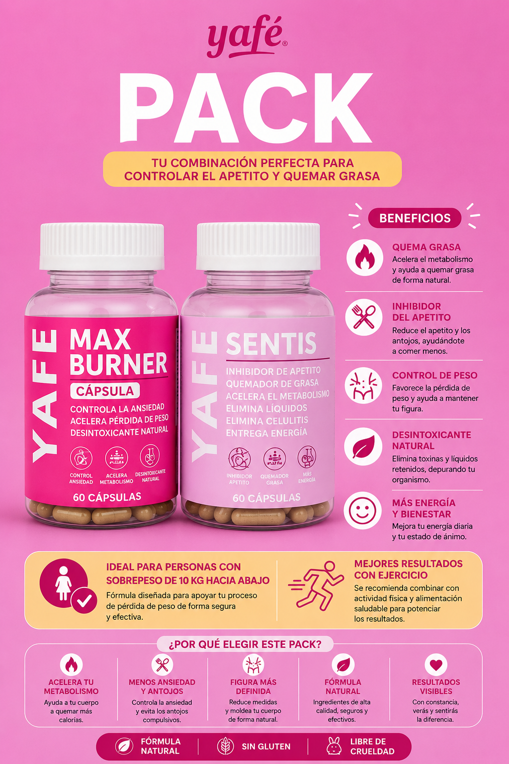 SUPER PACK  PRECIO  SENTIS CÁPSULA MAX CAPSULA