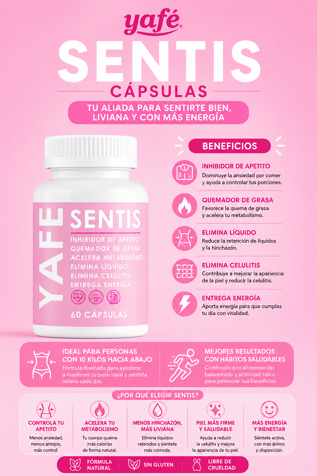 EFECTO SENTIS CAPSULA